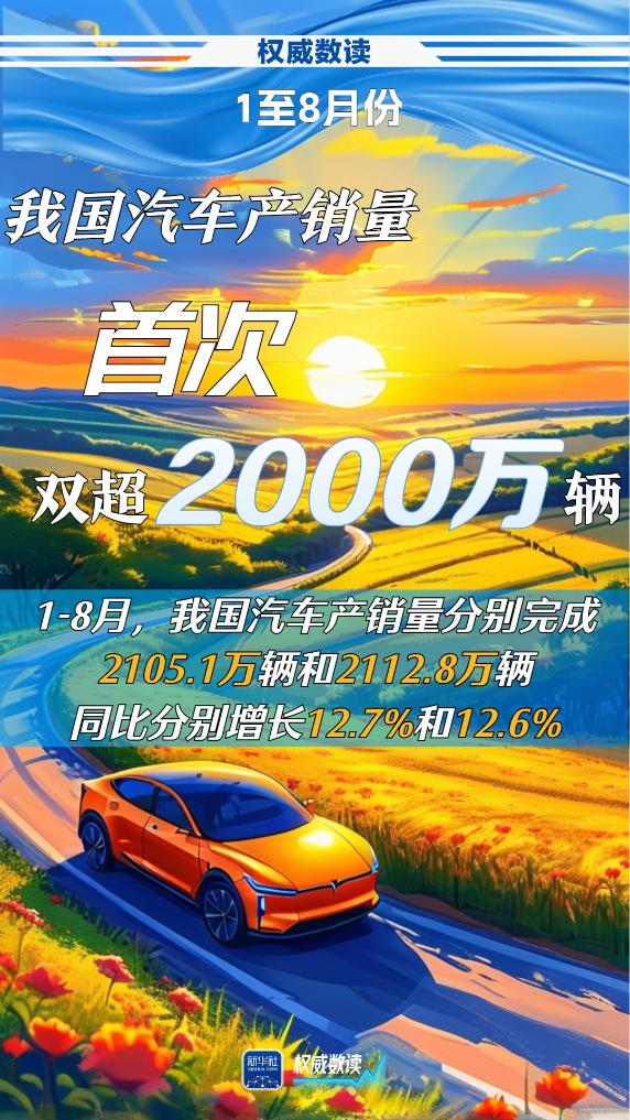 今年1至8月份，我國(guó)汽車(chē)產(chǎn)銷(xiāo)量首次雙超2000萬(wàn)輛